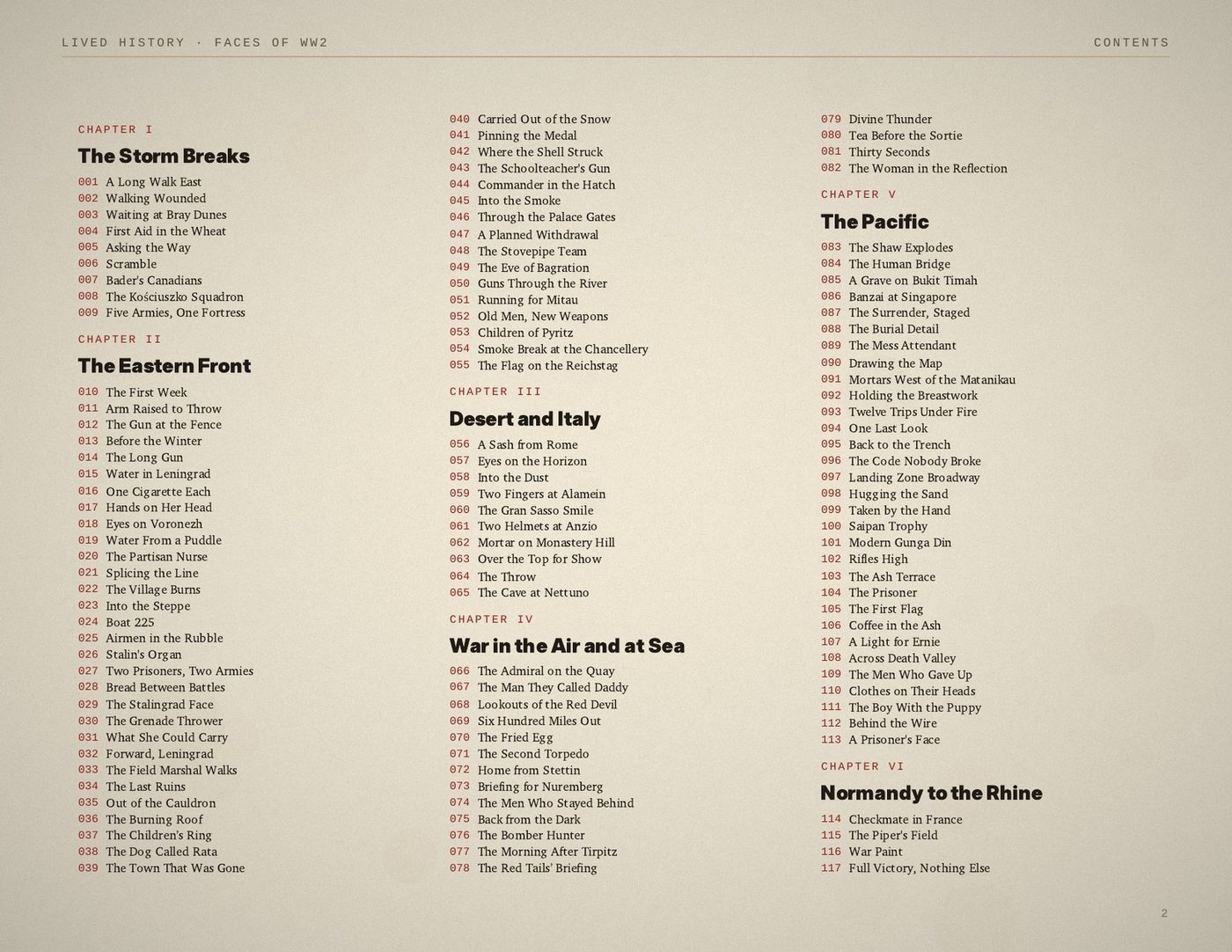 The contents pages